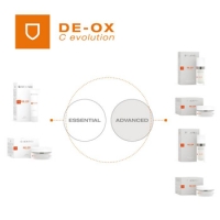 DE-OX C evolution